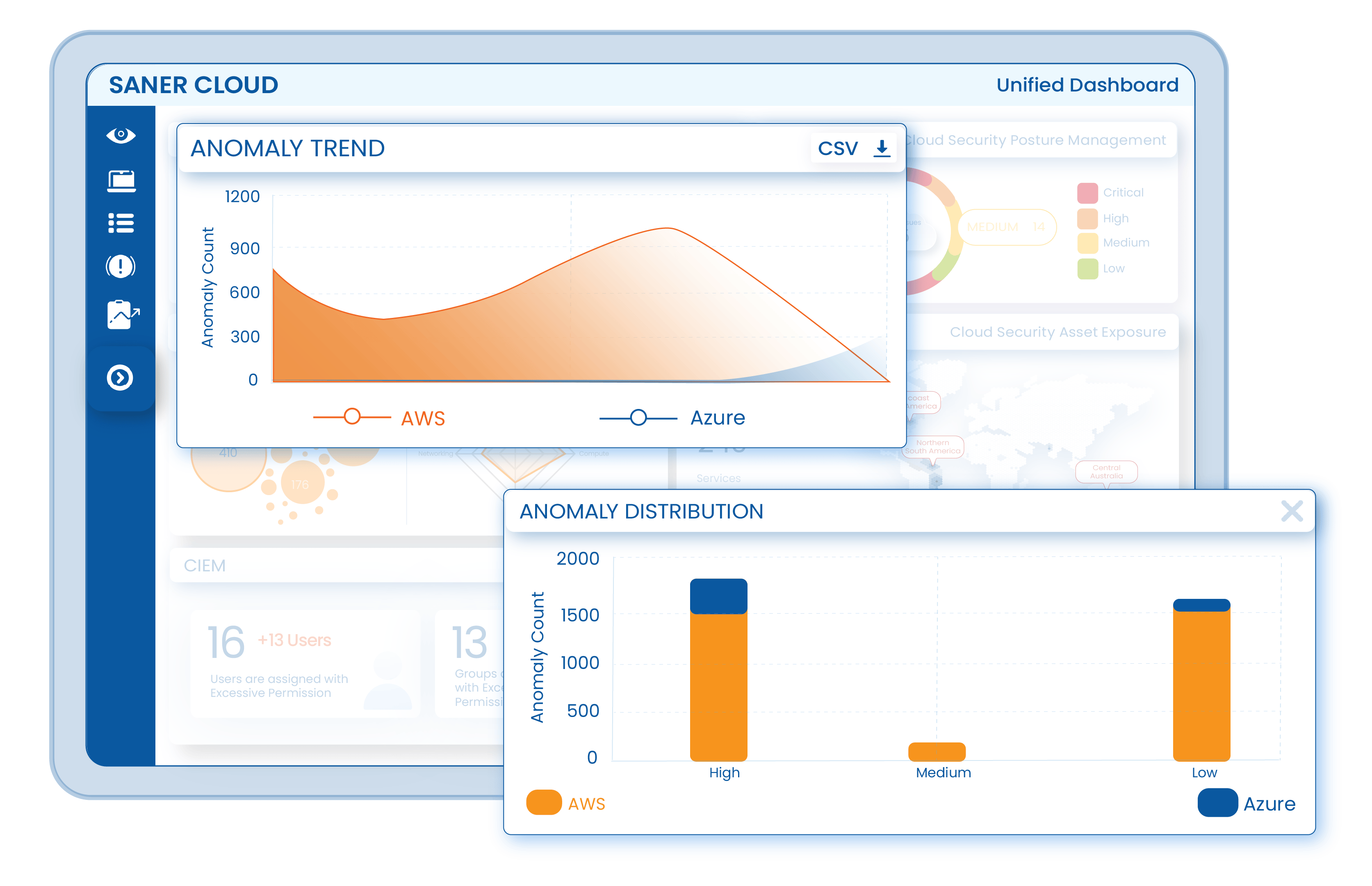 screenshot of Saner Cloud